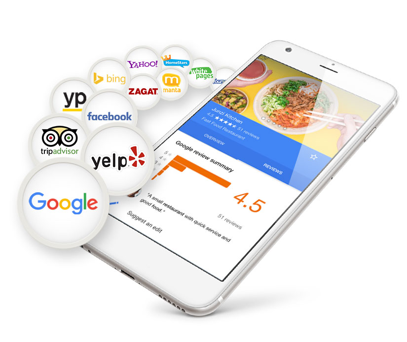 Image showing Google reviews for restaurants, displaying star ratings and customer comments.